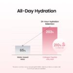 Biodance Collagen Peptide Jelly Serum Mist (5)