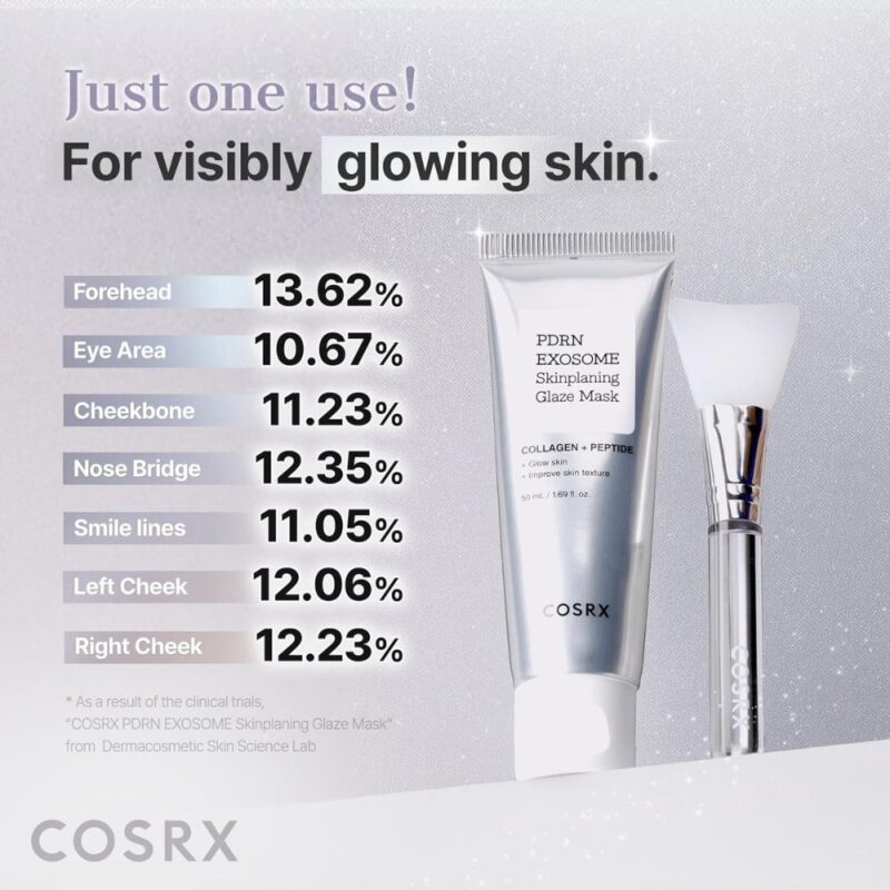 Cosrx PDRN Exosome Skinplaning Glaze Mask (7)