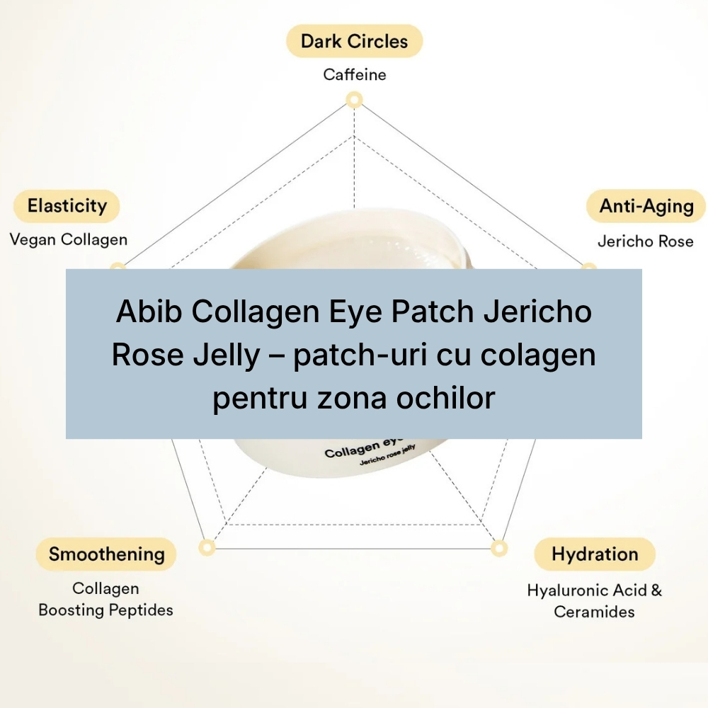 Abib Collagen Eye Patch Jericho Rose Jelly – patch-uri cu colagen pentru zona ochilor