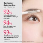 Heimish Dailism Peptide Enhancing Lash Serum (3)