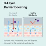 Iunik Beta Glucan 3X Barrier Cream VARIANTA MINI (4)