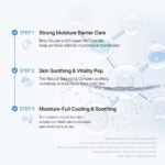 Iunik Beta Glucan Family Moisture Mask for Kids (5)