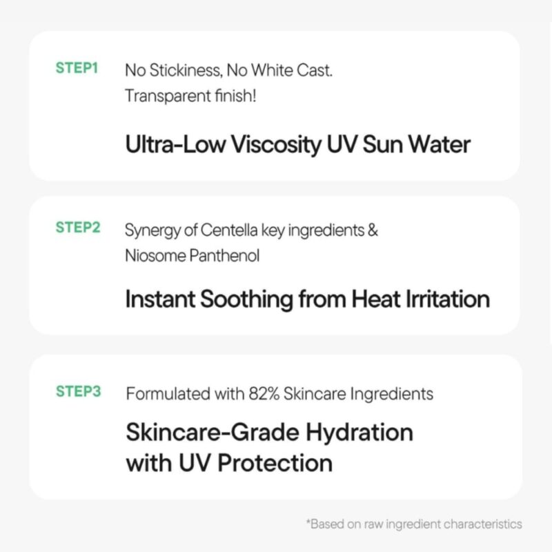 Iunik Centella Calming Daily Sun Water SPF 50+ PA++++ VARIANTA MINI (1)