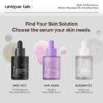 Iunik TXA Niacinamide Narcissus PDRN Serum (9)