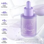 Iunik Volufiline Grape PDRN Serum (5)