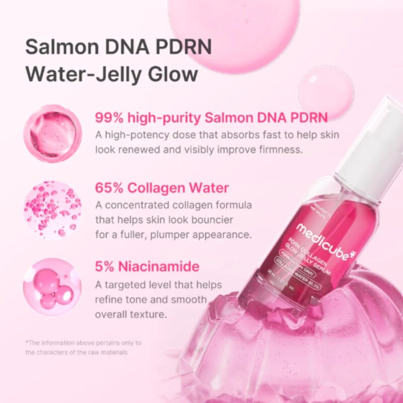 Medicube PDRN Collagen Glow Jelly Serum (2)