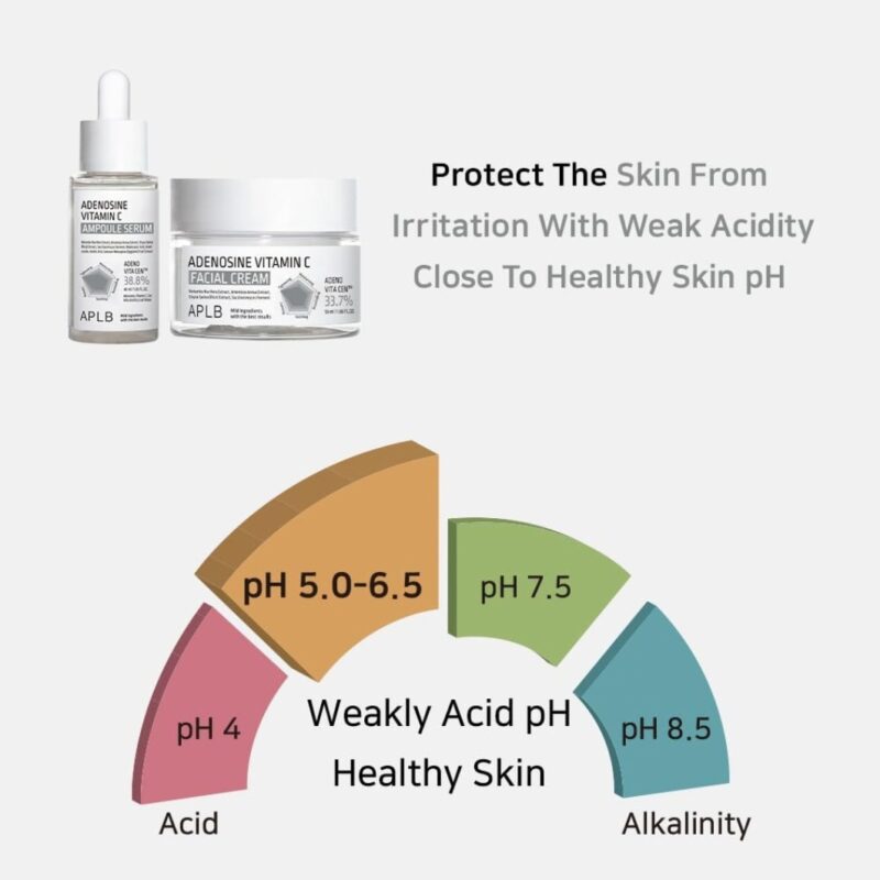 APLB Adenosine Vitamin C Ampoule Serum (7)