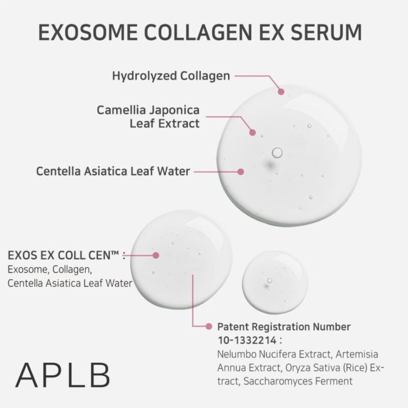 APLB Exosome Collagen EX Serum (3)