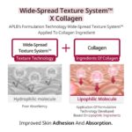 APLB Exosome Collagen EX Serum (5)