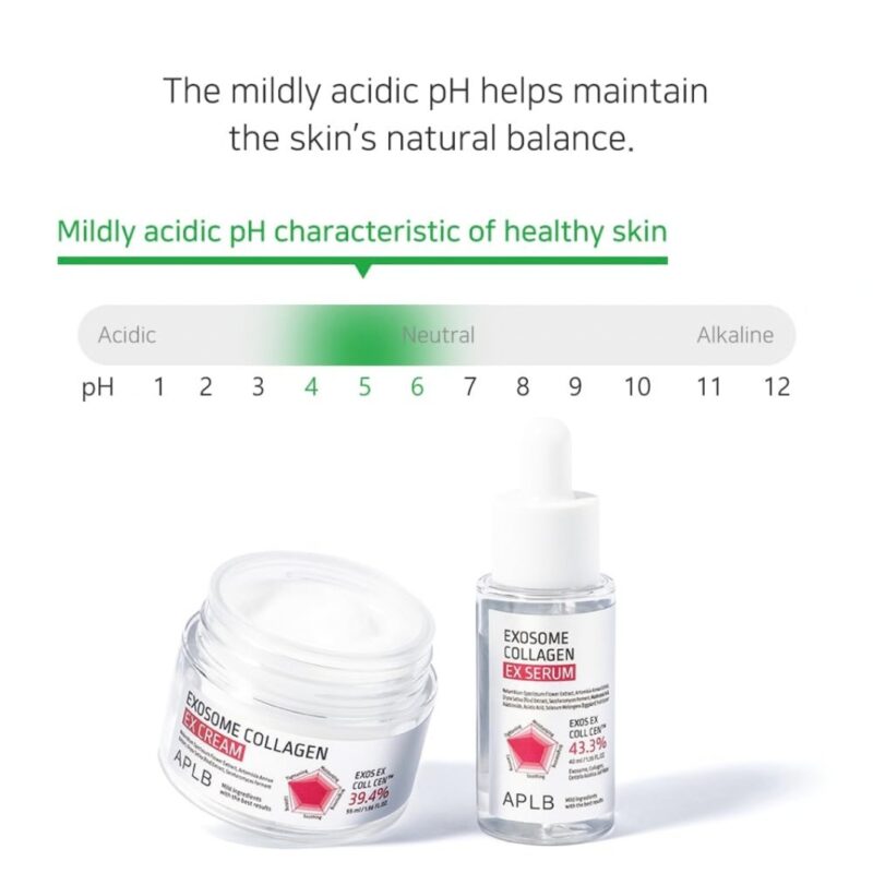 APLB Exosome Collagen EX Serum (6)