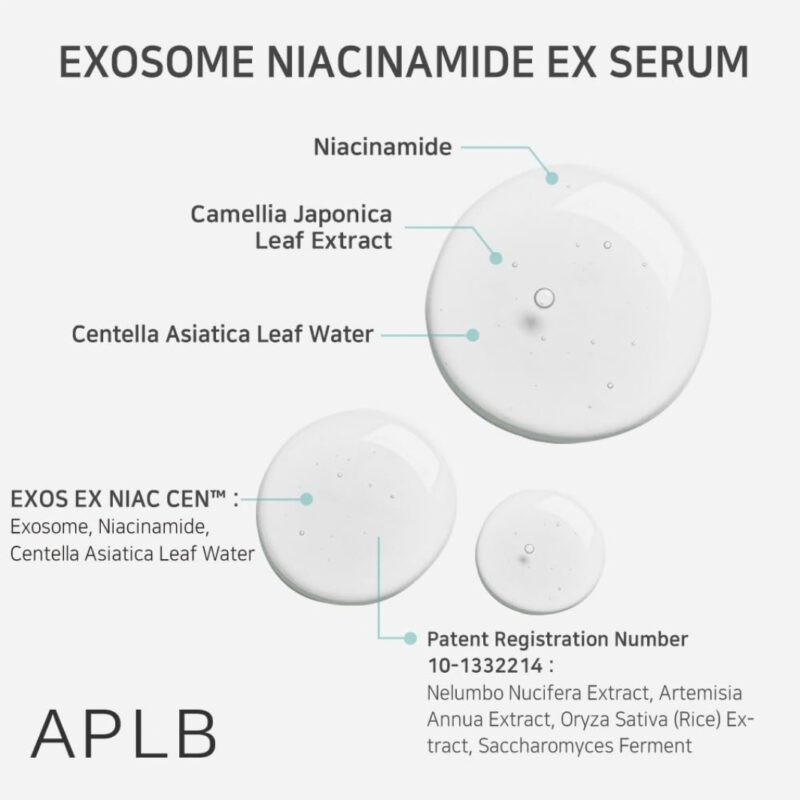 APLB Exosome Niacinamide EX Serum (3)