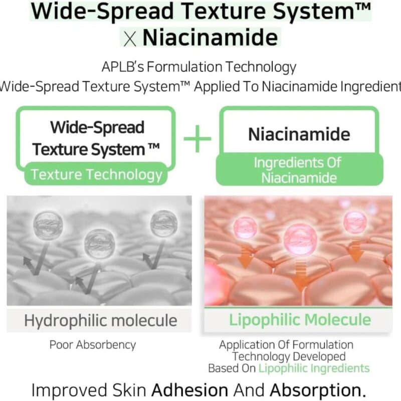 APLB Zinc Niacinamide Ampoule Serum (5)