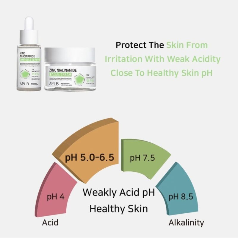APLB Zinc Niacinamide Ampoule Serum (8)