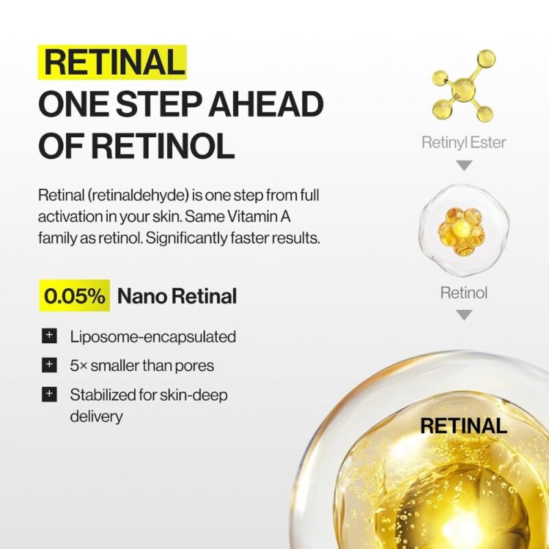 Celimax The Vita-A Retinal Shot Tightening Dual Cream (3)