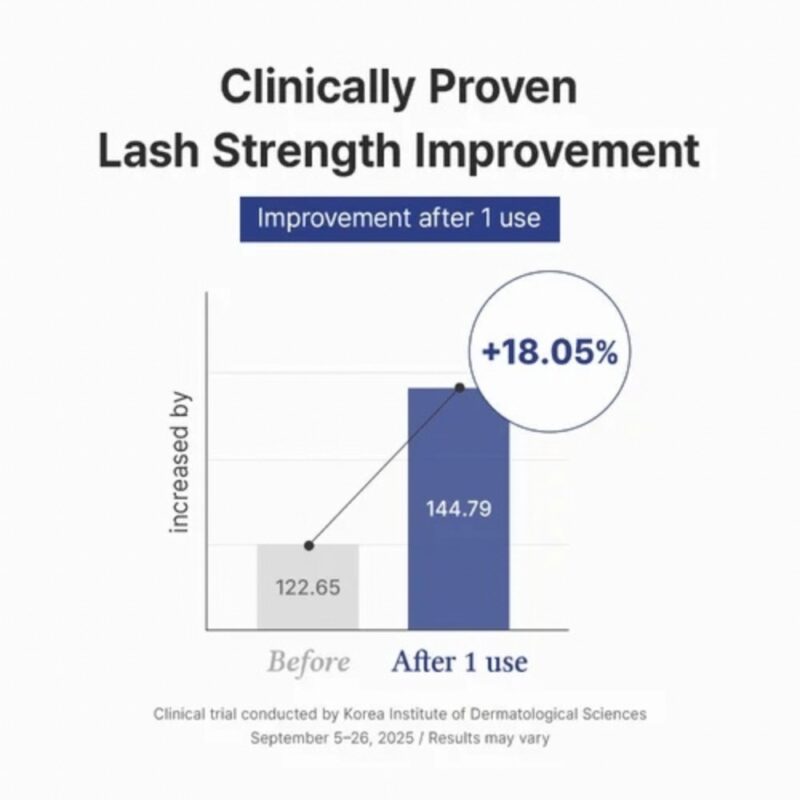 Dr.Althea Eye Lash Boost Serum (5)