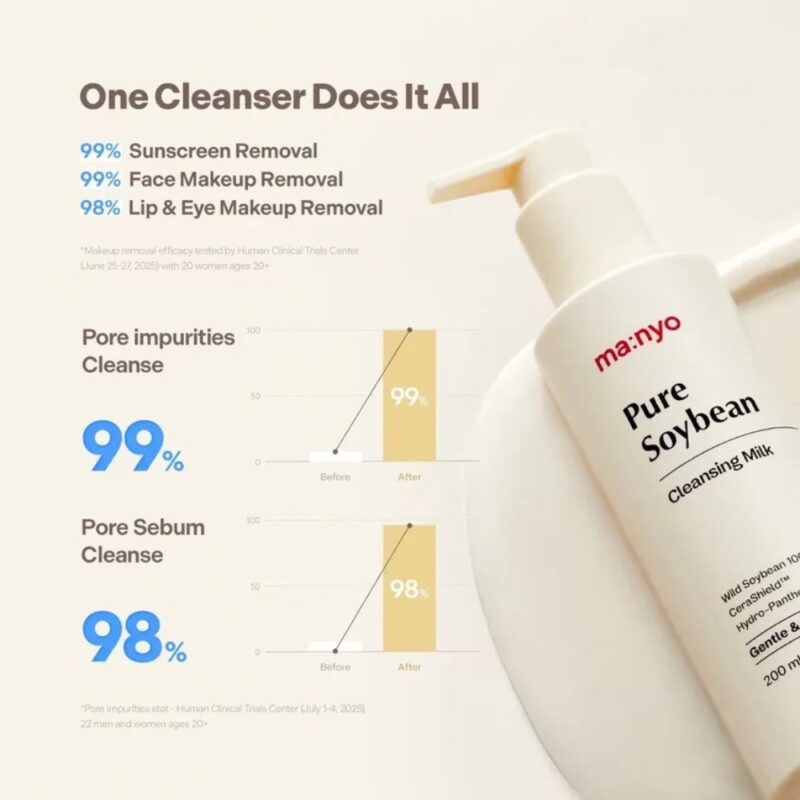 Manyo Pure Soybean Cleansing Milk (2)