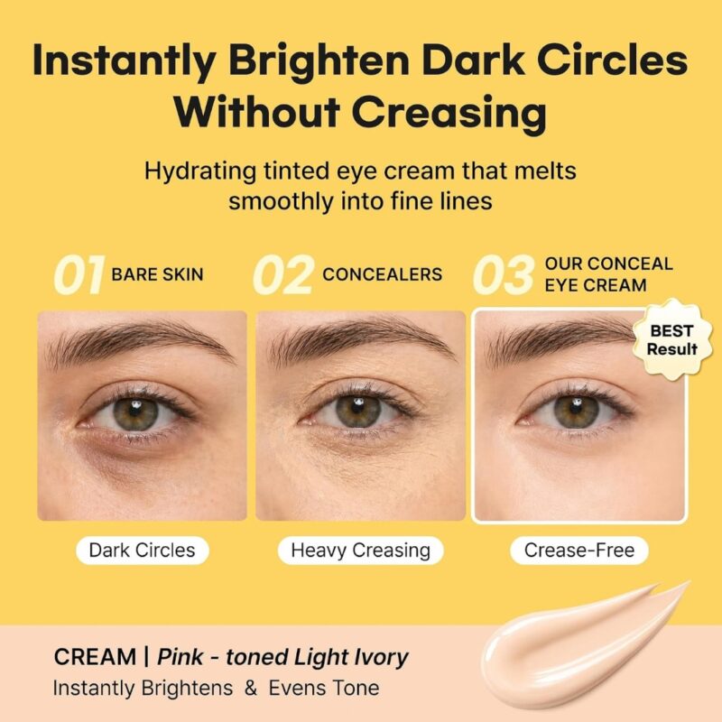 Shaishaishai BANANA PDRN Conceal Eye Cream (1)