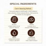 Skinfood Carrot Carotene Mask (6)