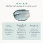 Skinfood Pear Mint Food Mask (3)