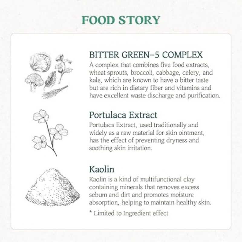 Skinfood Pear Mint Food Mask (4)