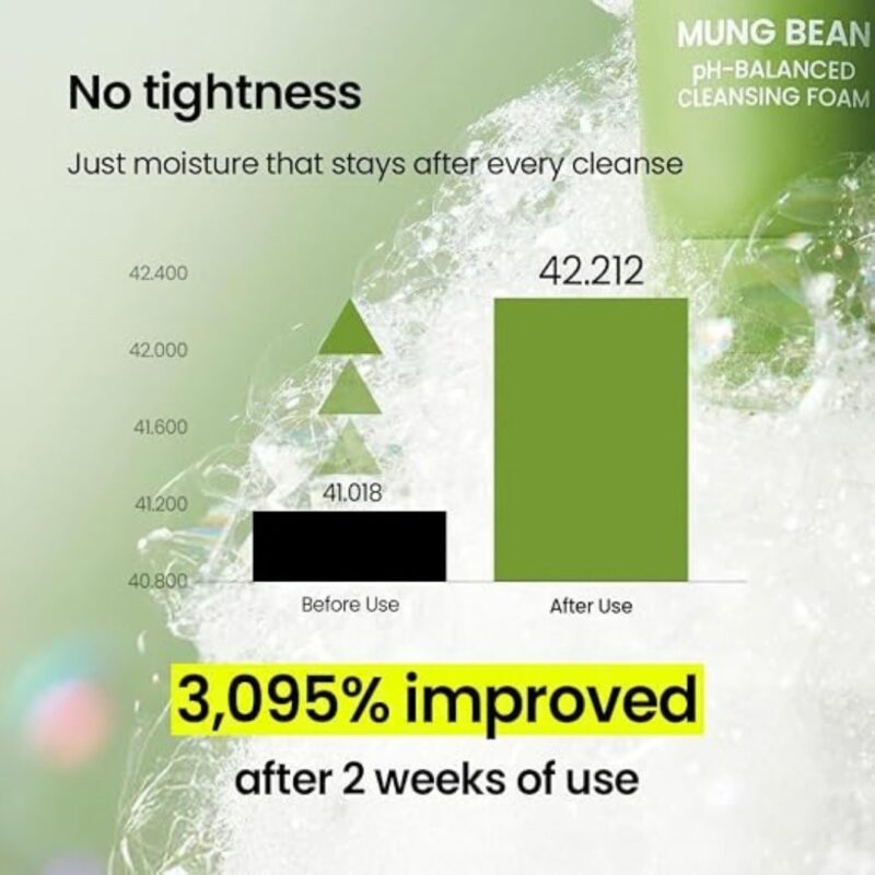 beplain Mung Bean Ph-balanced Cleansing Foam (7)